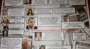 БСП отправи остри обвинения срещу депутата от ГЕРБ Делян Добрев